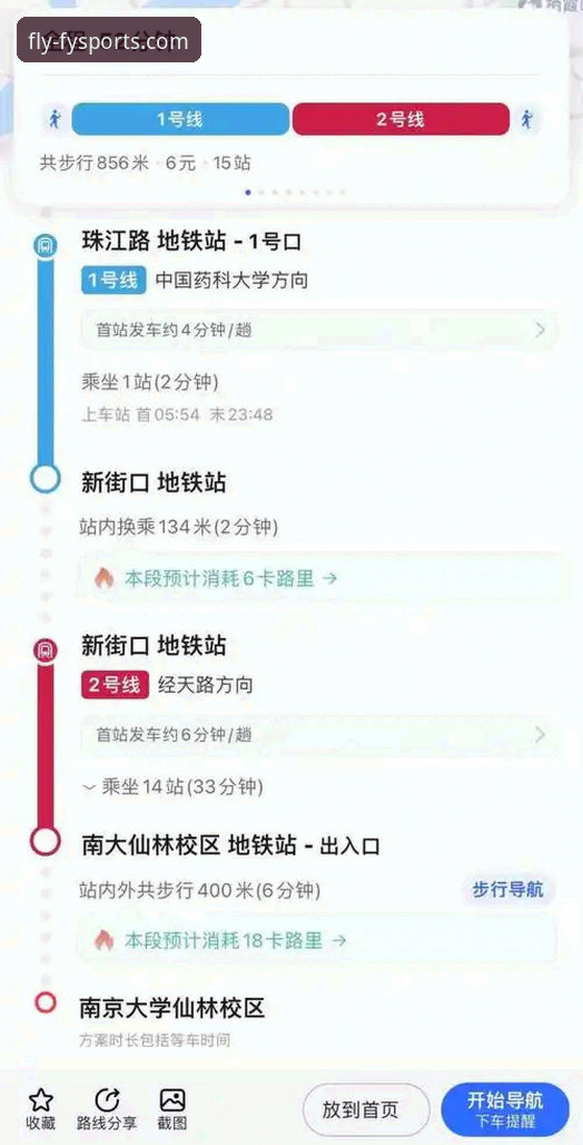 飞亚体育入口指南 飞亚体育入口指南:官方正版VS冒牌假站,老用户教你5招识别